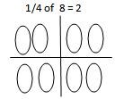 maths