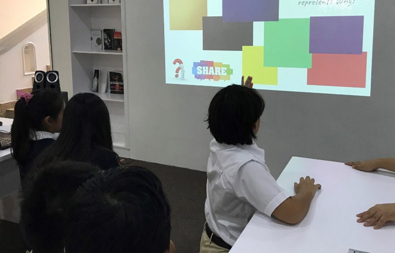 Year 7 Weekly Wellbeing - BIS HCMC
