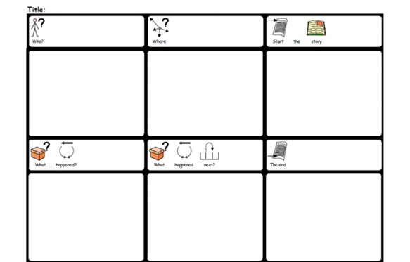 Narrative Skills - Story Grid