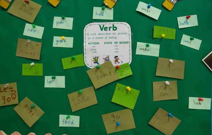 Learning wall of verbs for EAL