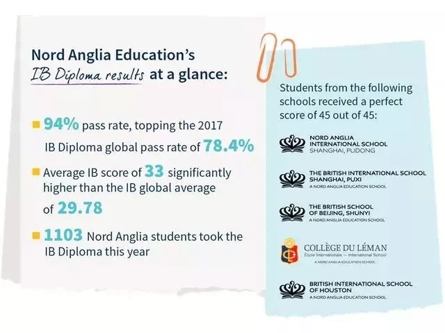 我们的姐妹学校-北京市房山区诺德安达学校即将开学啦!