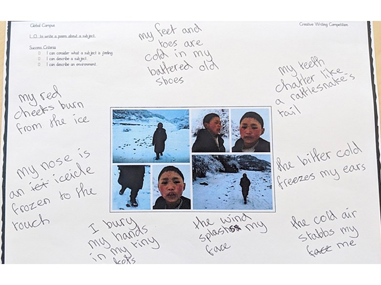 Creative writing jobs picture