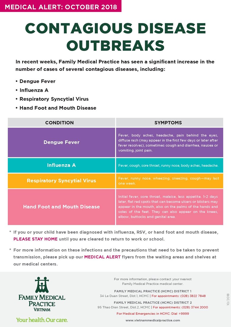 Disease Outbreaks Poster