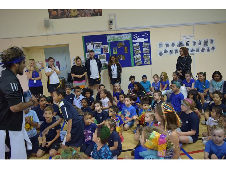 Rayyan Report End Of Spring Term Compass International School Doha