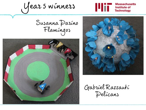 Hacking Challenge Winners