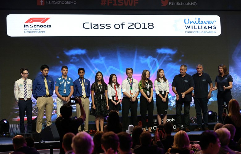 F1SWF Unilever
