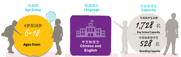 我们的姐妹学校-北京市房山区诺德安达学校即将开学啦!