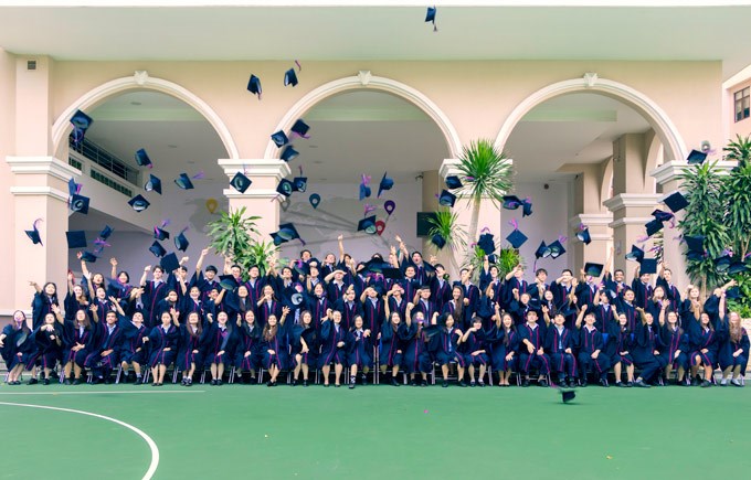 IB Results 2019 - BIS HCMC