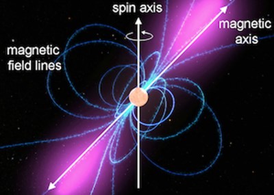 Astronomy Masterclass - BIS HCMC