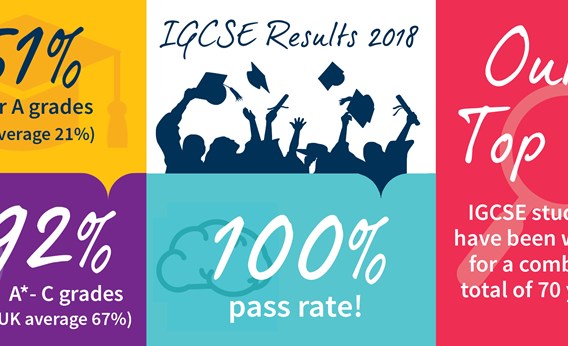 GCSE Results Banner 2018