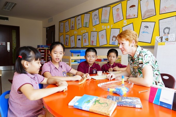 End of Year Tests – Primary