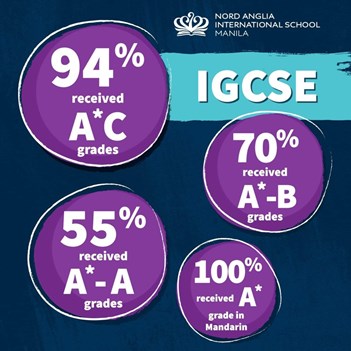 A Very Successful Year | Nord Anglia International School Manila