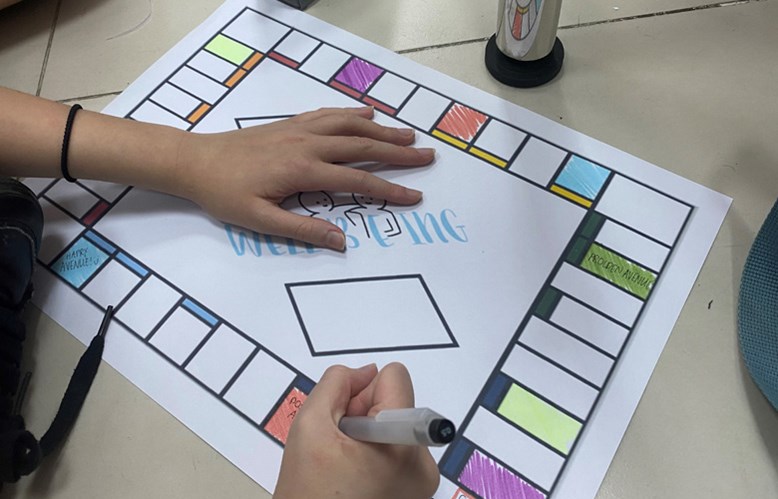 Wellbeing Monopoly