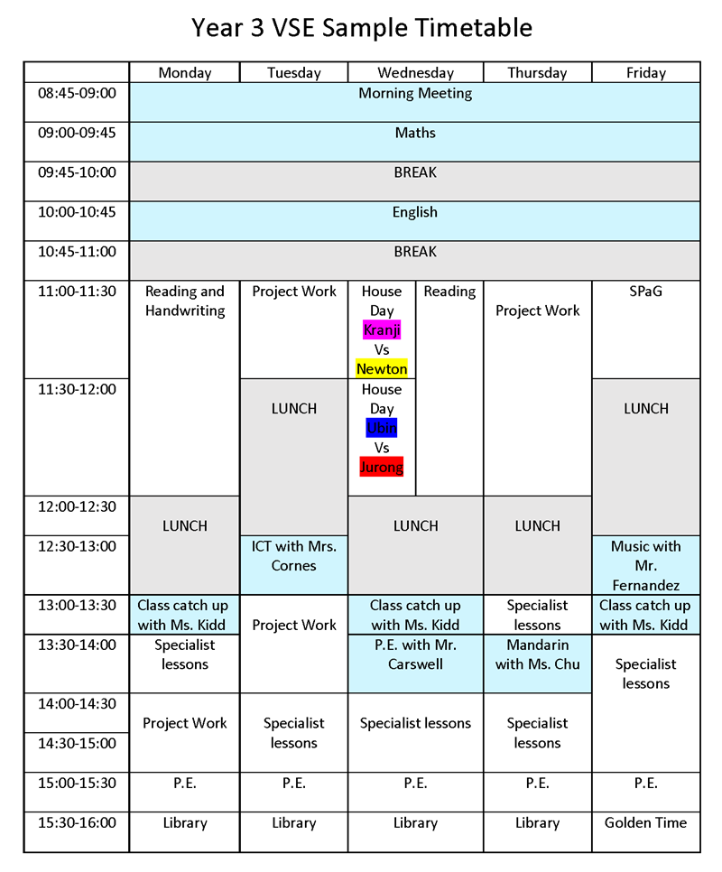 YEar 3 VSE Sample Timetable