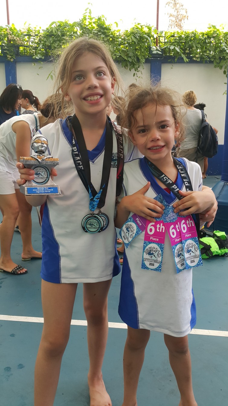 Swimming Invitational
