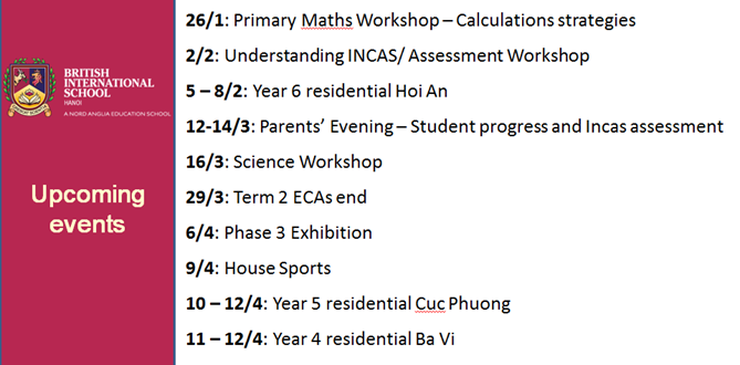 British International School Hanoi