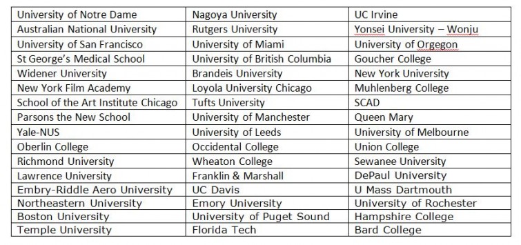 Term 1 Careers and University Guidance