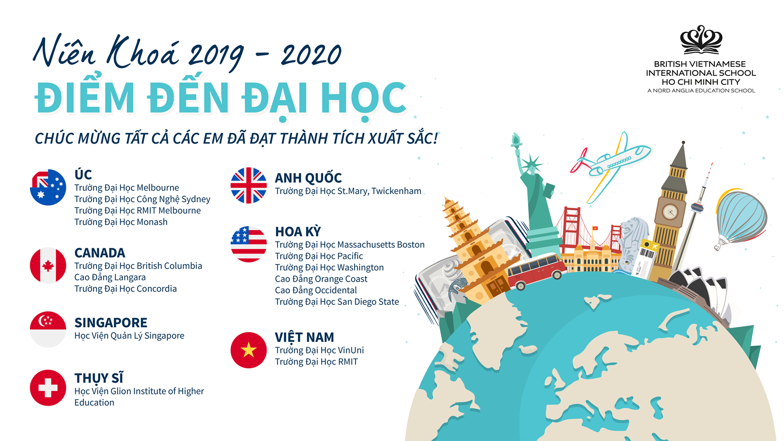 BVIS HCMC | Class of 2020