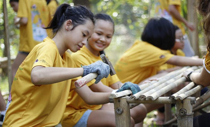 Year 6 Cat Tien Trip