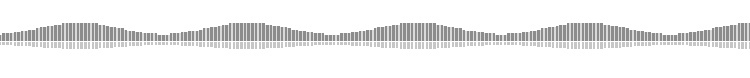 Audio Wave-min