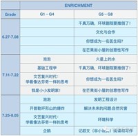 DDC Enrichment STEAM schedule