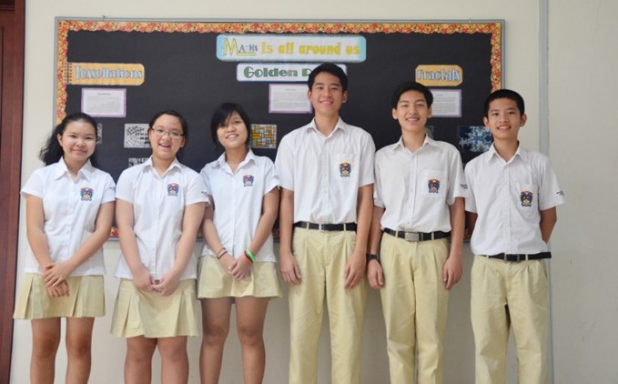 Outstanding results of BVIS Maths team