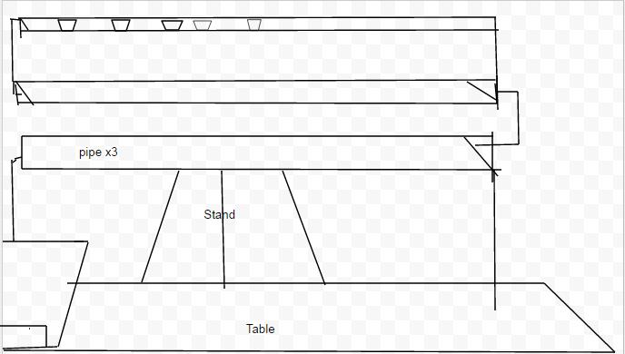 Hyproponics 4