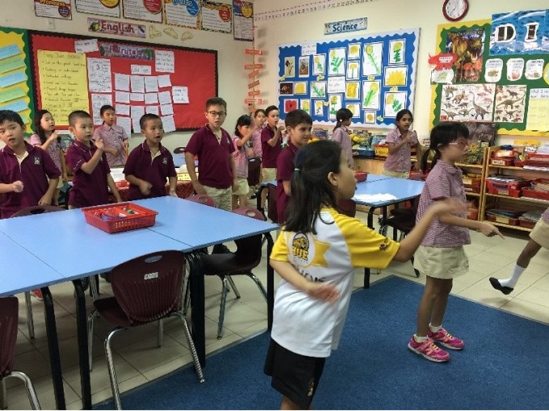 Using Role Play to Help Promote Learning in Year 3 BIS HCMC