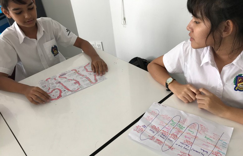 Developing positive relationships - BIS HCMC