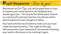 Pupil response