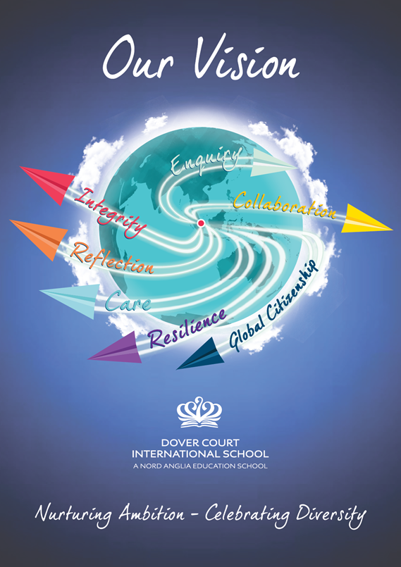 Our Vision - Dover Court International School