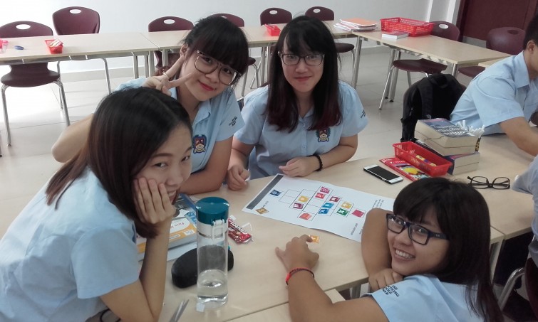 British International School Hanoi Global Goals