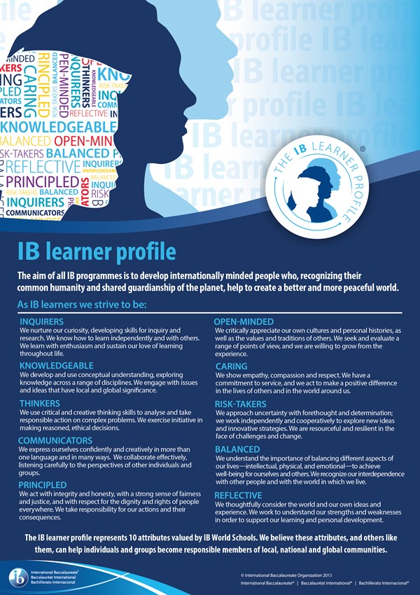 IB DIPLOMA Programme (profile)