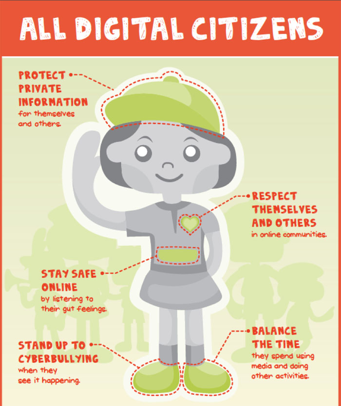 Digital Citizens