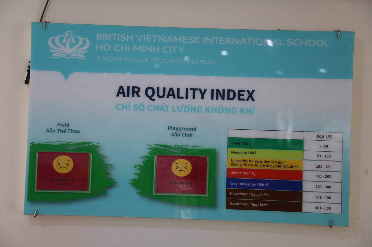 Air Quality Index BVIS HCMC