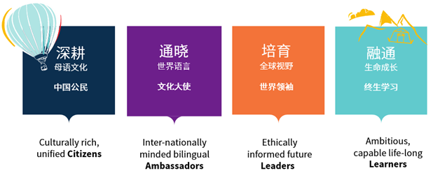 我们的姐妹学校-北京市房山区诺德安达学校即将开学啦!