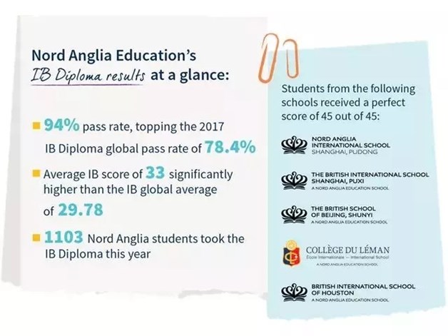 我们的姐妹学校-北京市房山区诺德安达学校即将开学啦!