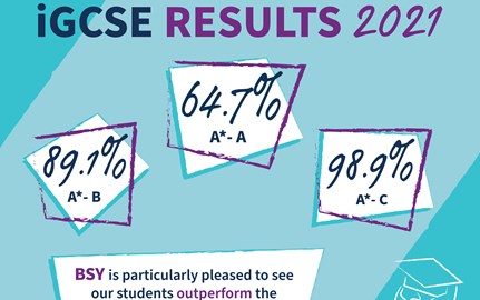 IGCSE Result 2021