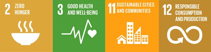 Global Goals | BIS HCMC