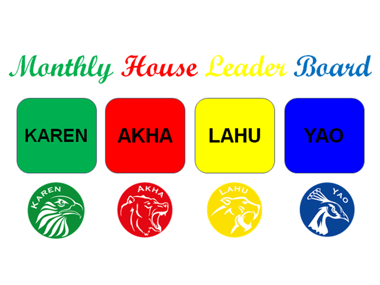 High School House Leader Board