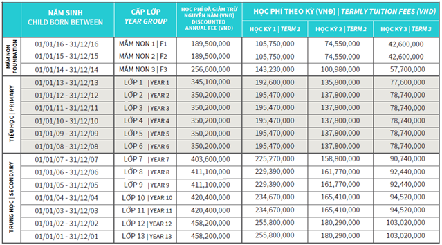 fees 18-19