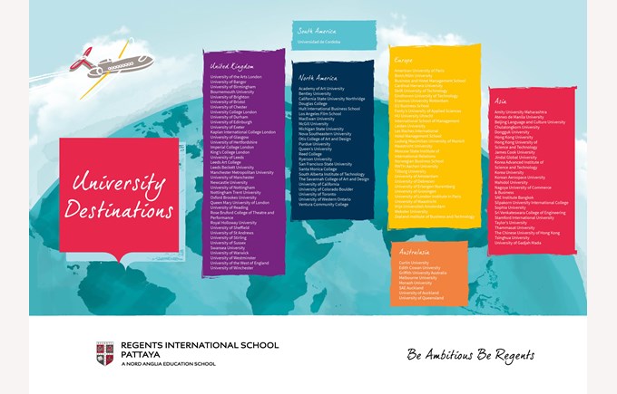 University Destinations 2015-2020