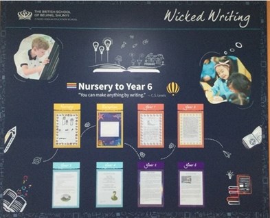 Primary Writing Wall