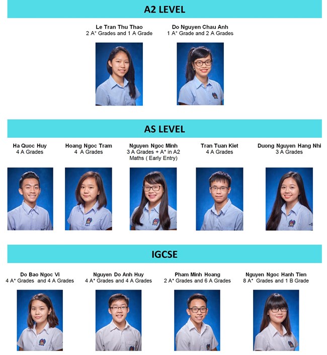 Top exam results
