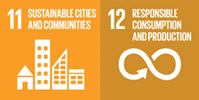 Global Goals 11 and 12 BISHCMC