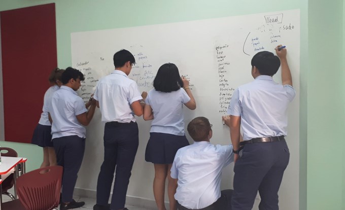 Blueprint Classroom