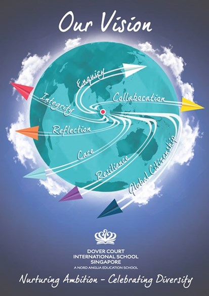 Our Vision - Dover Court International School