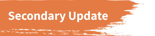 Weekly Highlights 31/08/2018 BVIS HCM
