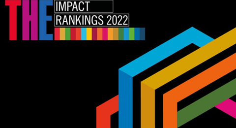 Education Impact Ranking 2022 