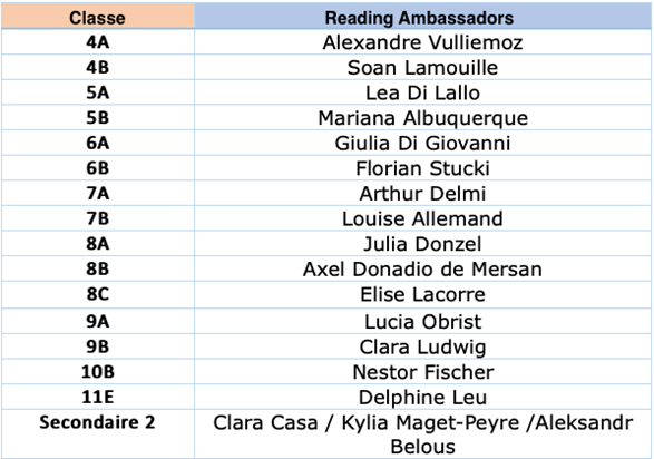 reading ambassadors